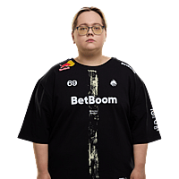 magixx profile photo